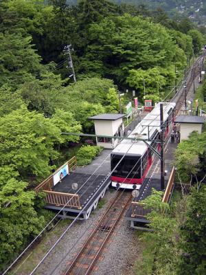 関東地方で最も古い、箱根登山ケーブルカー