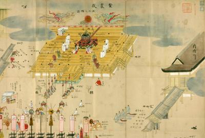 江戸中期に描かれた紫震殿の図／国立国会図書館蔵