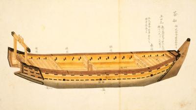 「船鑑」（1873年）より茶船(1)／国立国会図書館蔵